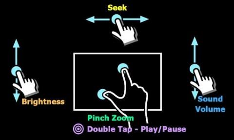 MX视频播放器(MX Player)截图2