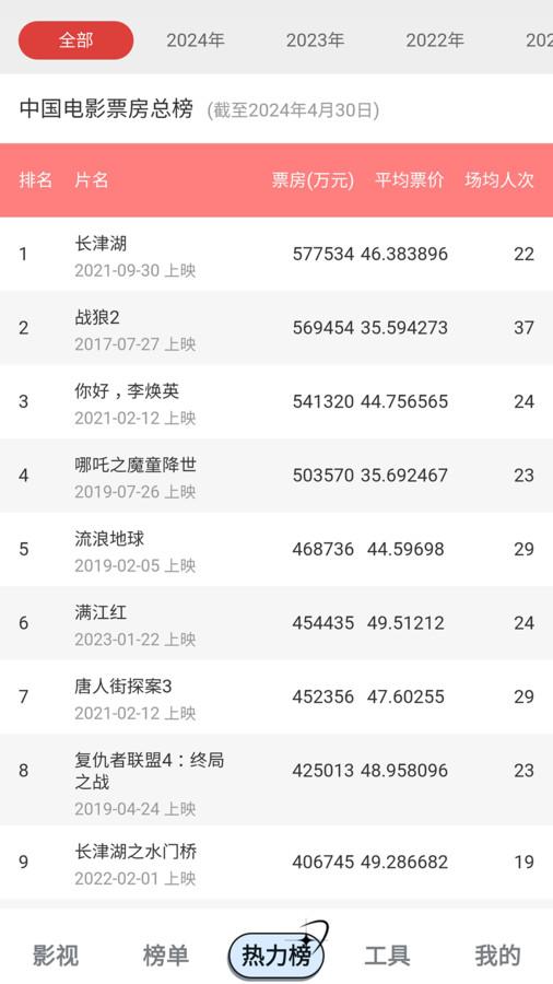 超越影视大全 免费观看 1.8.0